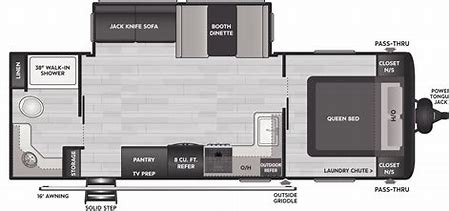 2024 KEYSTONE SPRINGDALE 240RBWE